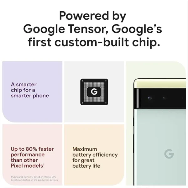 Google Pixel 6 - Image 5