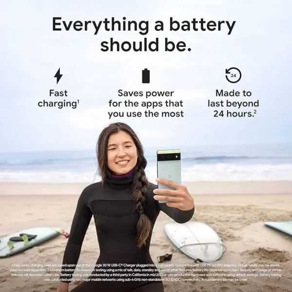 Google Pixel 6 - Image 2