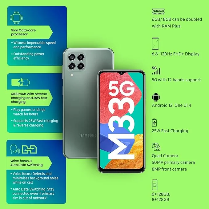 SAMSUNG M33 - Image 5