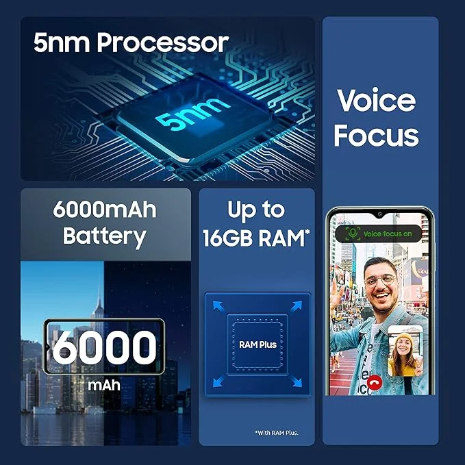 SAMSUNG M33 - Image 2